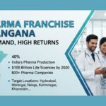 PCD Pharma Franchise in Telangana Blog banners (60)