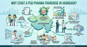 01fd5008 356b 445e a2e6 d37be4577927 Pharma Franchise Opportunities in Vadodara