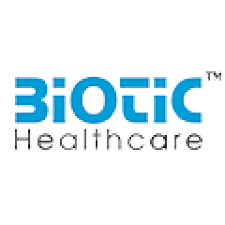 Top Orthopaedic Pharma Companies In India